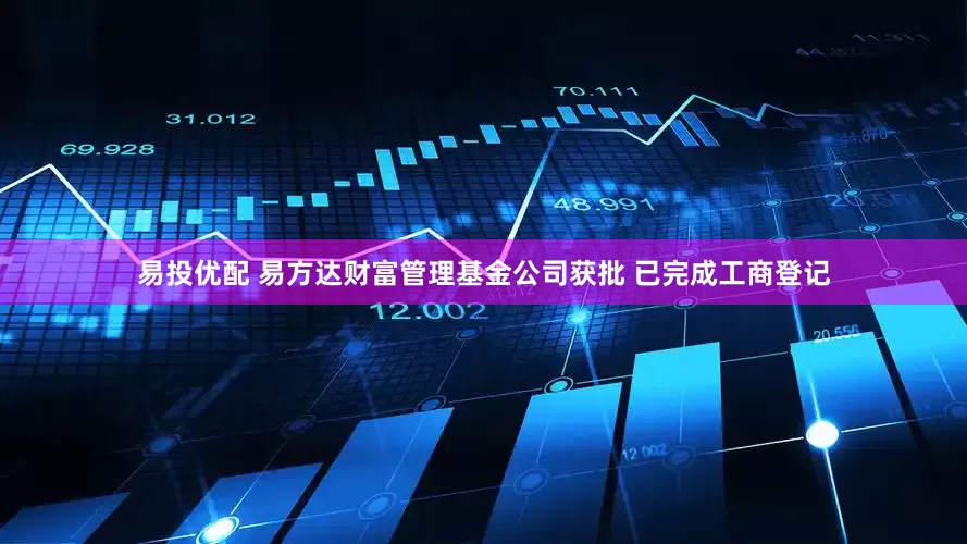 易投优配 易方达财富管理基金公司获批 已完成工商登记
