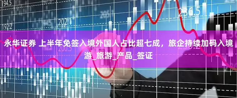 永华证券 上半年免签入境外国人占比超七成，旅企持续加码入境游_旅游_产品_签证