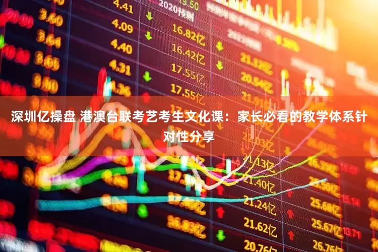 深圳亿操盘 港澳台联考艺考生文化课：家长必看的教学体系针对性分享